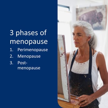 3 menopause phases