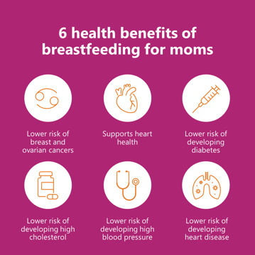 6 health benefits of breastfeeding for moms IG-1