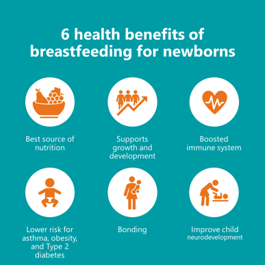 6 health benefits of breastfeeding for newborns IG