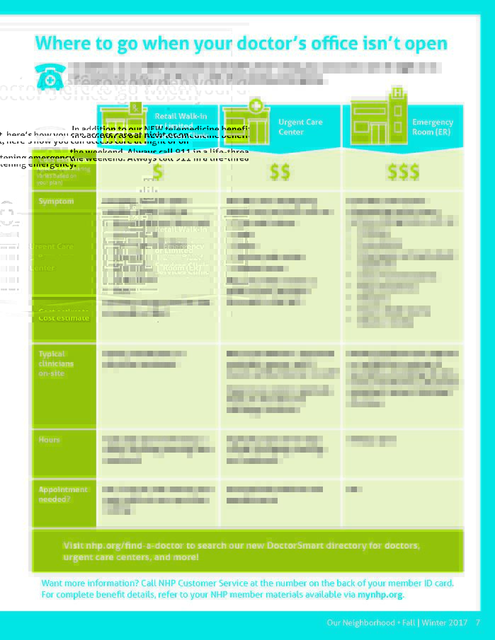 INFOGRAPHIC Emergency Room Or Urgent Care infographic-emergency-room-or-urgent-care