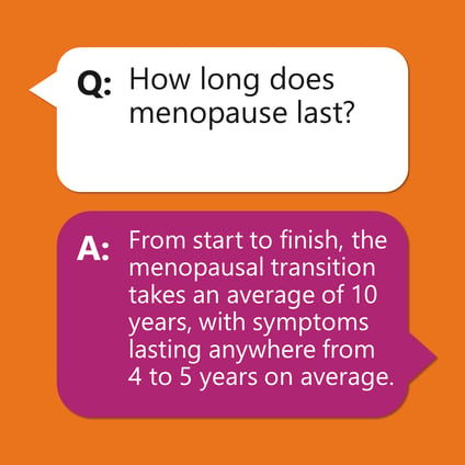 how long does menopause last Q